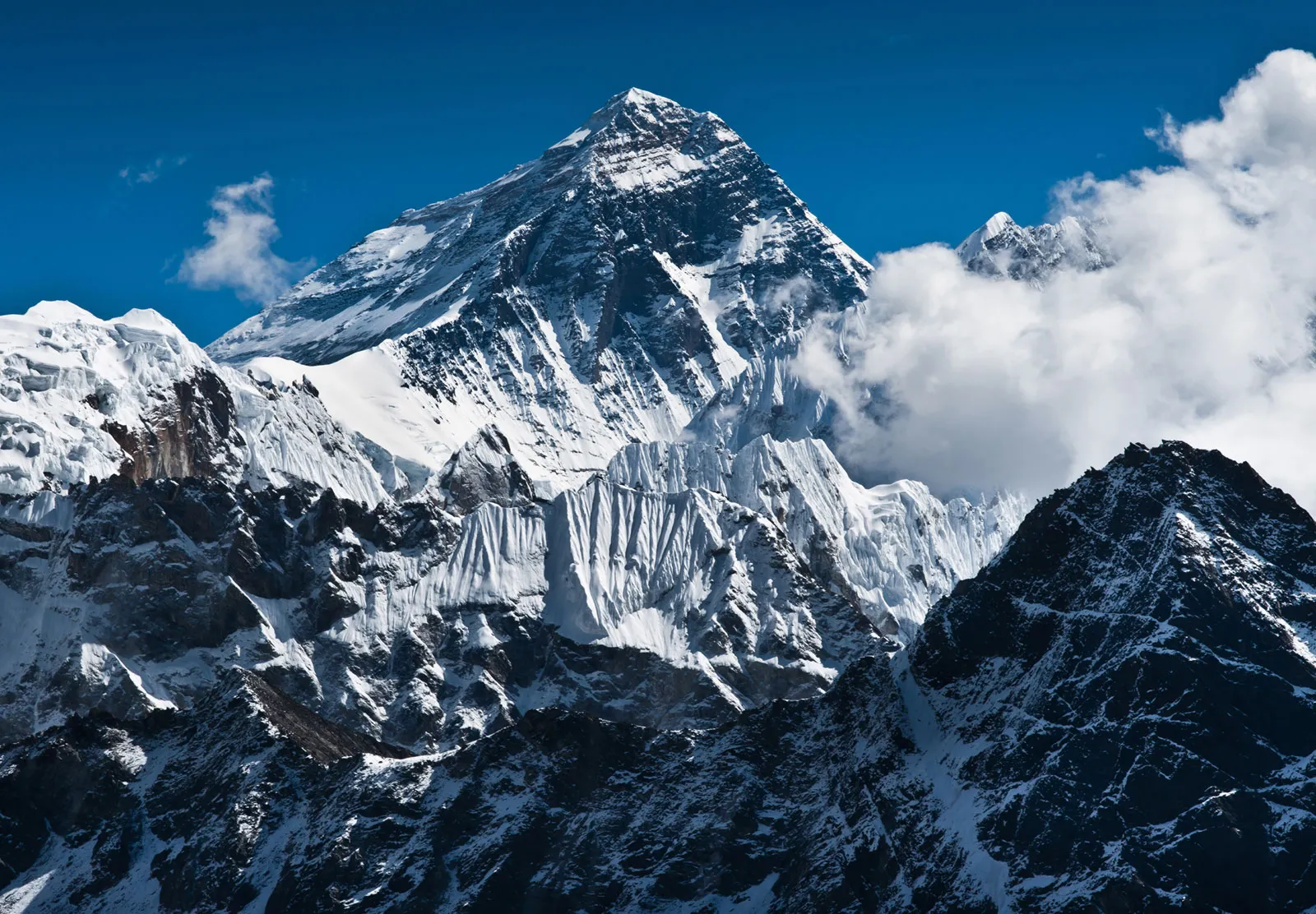 Mount Everest - Destination Holiday Trek
