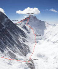 lhotse -destination hoidaytrek